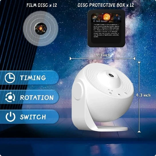 Proiector Galaxy 4K cu 12 Discuri – Lampă LED pentru Dormitor