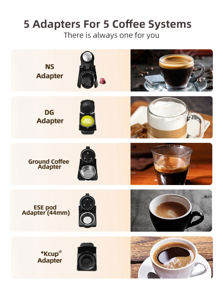 Espressor Smart HiBREW 5-in-1 | Compatibil cu Capsule & Cafea Măcinată, 20 Bar, Spumare Lapte, Hot & Cold