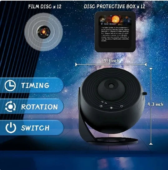 Proiector Galaxy 4K cu 12 Discuri – Lampă LED pentru Dormitor