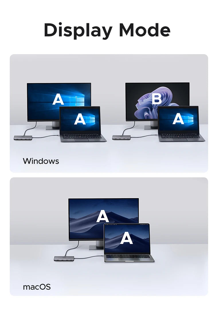 Hub USB-C 7-în-1 cu HDMI 4K 60Hz, RJ45, SD/TF, USB 3.0 și Încărcare Rapidă 100W