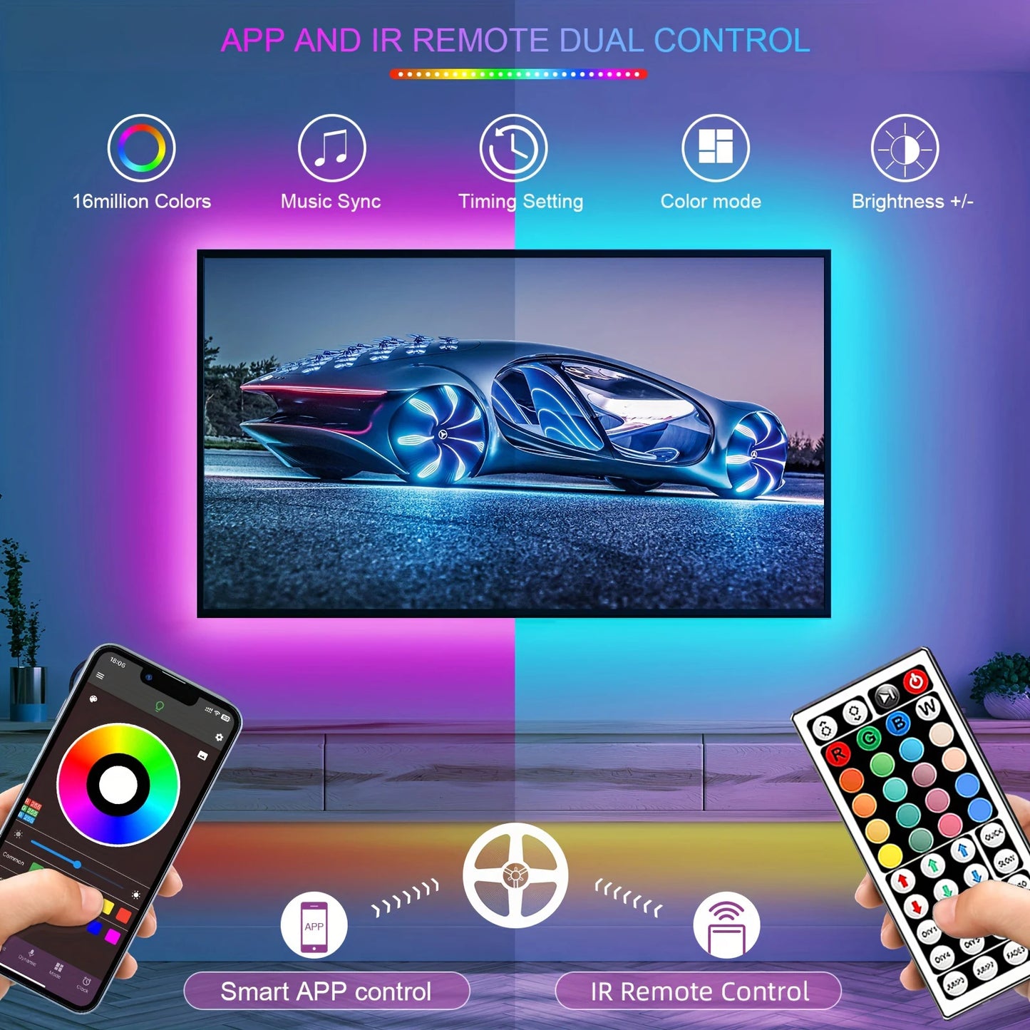 Bandă LED RGB SMART cu Control APP & Telecomandă 44 Key – 0.5m până la 30m – Iluminat Inteligent pentru Cameră & Gaming