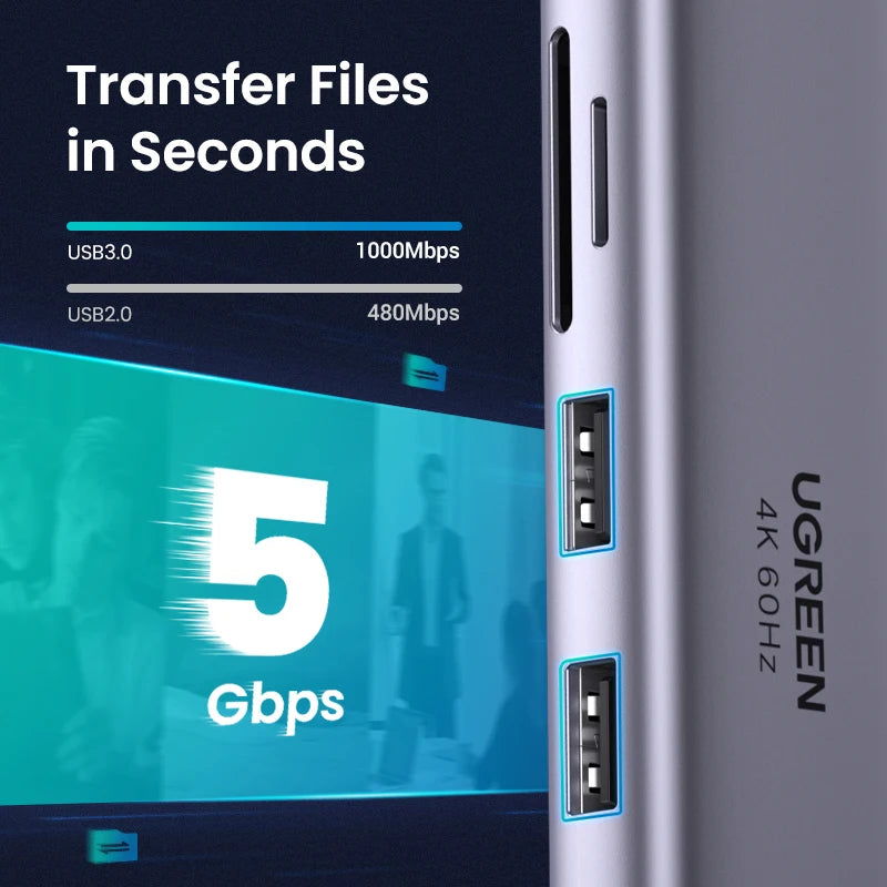 Hub USB-C 7-în-1 cu HDMI 4K 60Hz, RJ45, SD/TF, USB 3.0 și Încărcare Rapidă 100W