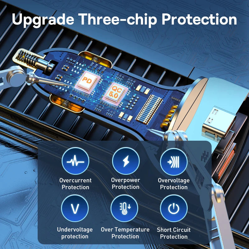 Încărcător Auto Baseus QC5 160W – Tehnologie Qualcomm Quick Charge 5, 3 Porturi (2xUSB-C + 1xUSB), Fast Charging Laptop & Smartphone