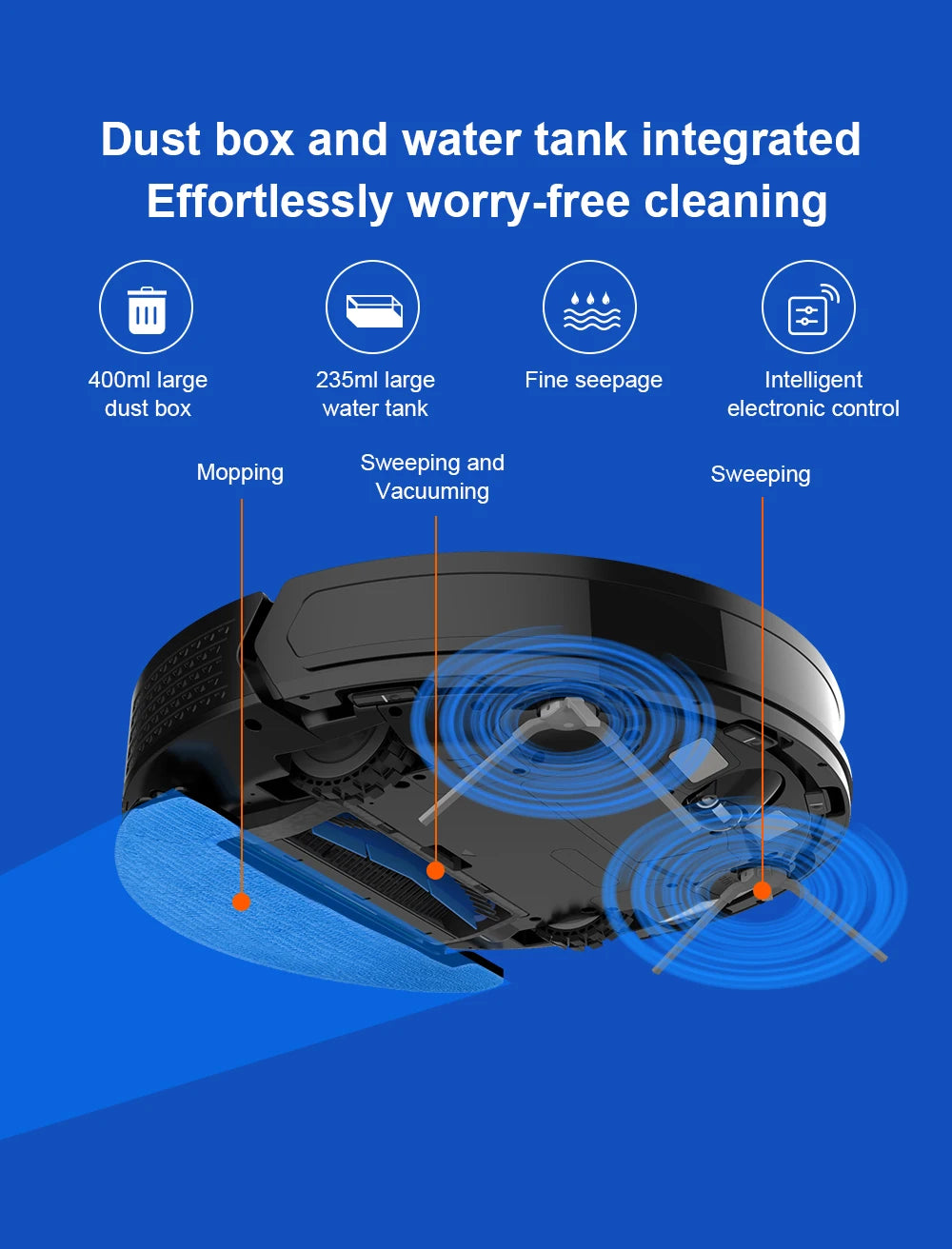 Aspirator Robot Inteligent Liectroux LILIN X6 – Navigație LDS 360°, 6500Pa, Mop & Aplicație Smart