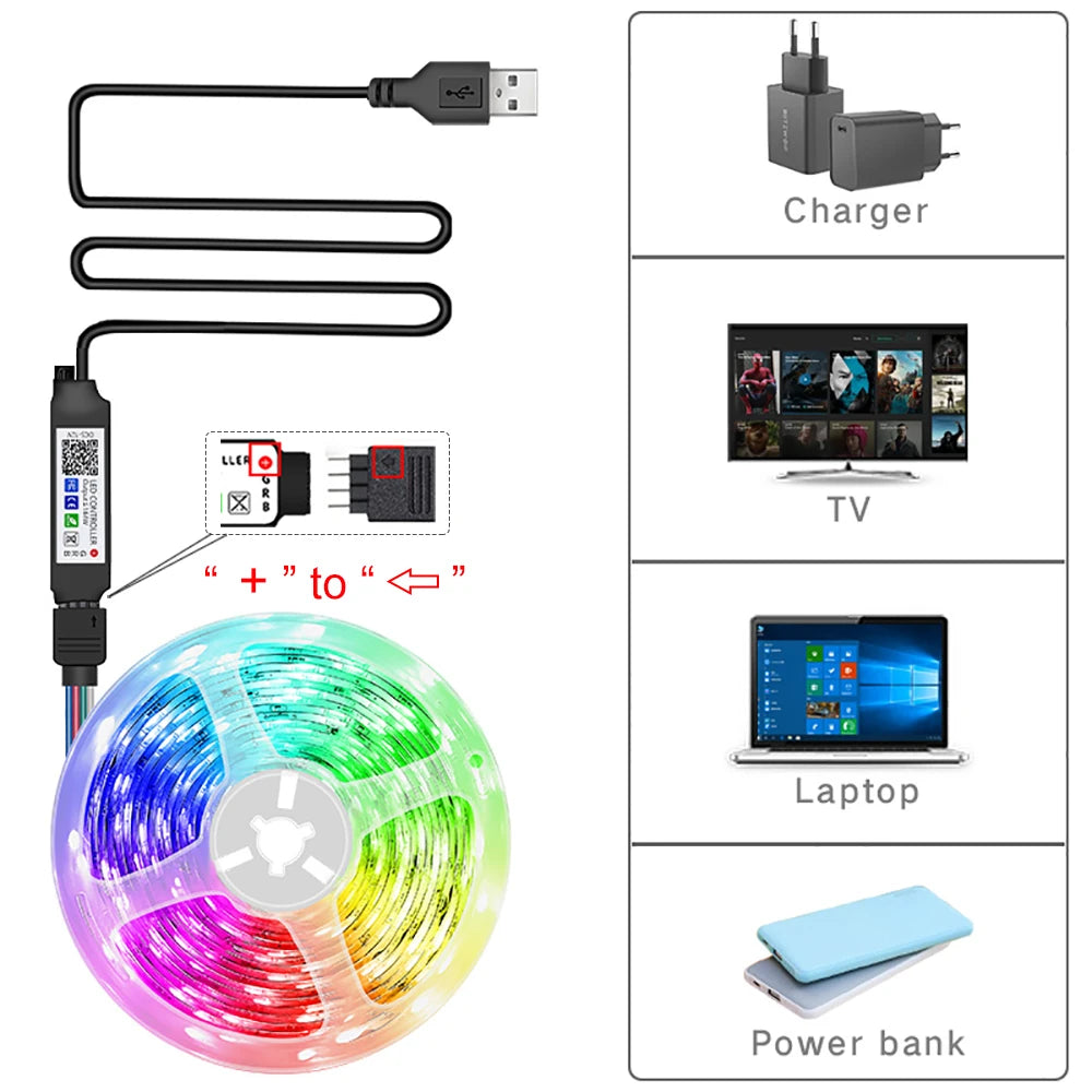 Bandă LED RGB SMART cu Control APP & Telecomandă 44 Key – 0.5m până la 30m – Iluminat Inteligent pentru Cameră & Gaming