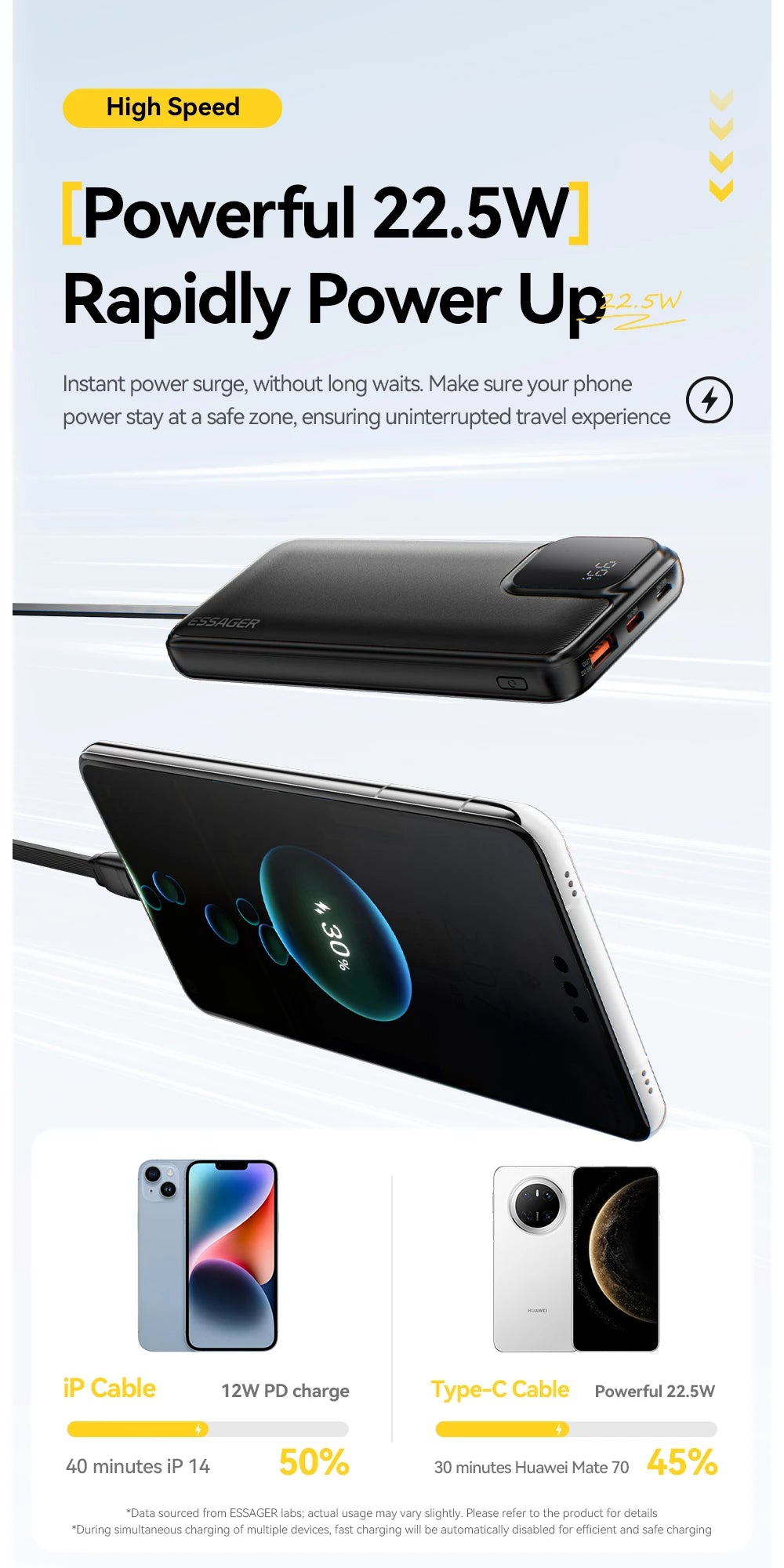 Power Bank ESSAGER 20000mAh, Fast Charging 22.5W, Display Digital, Cablu Dual Integrat, 4 Porturi