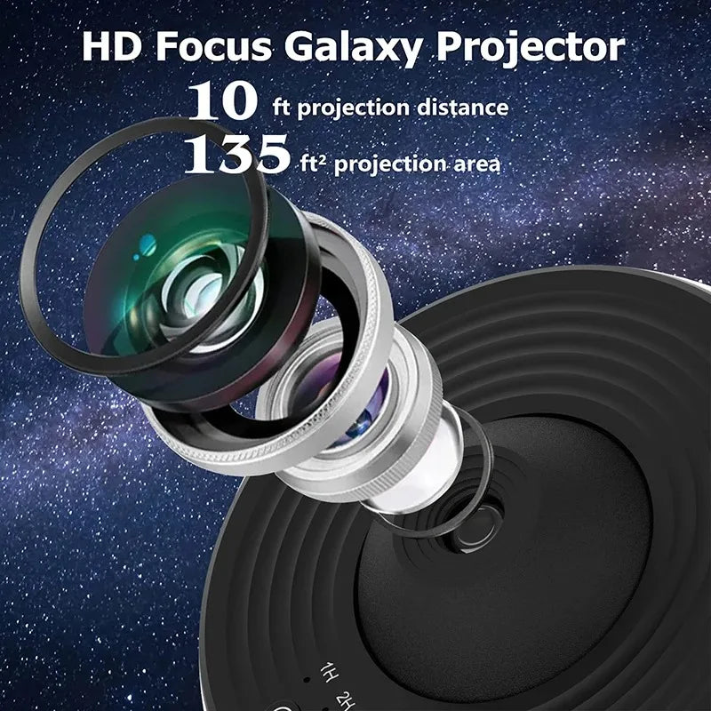 Proiector Galaxy 4K cu 12 Discuri – Lampă LED pentru Dormitor