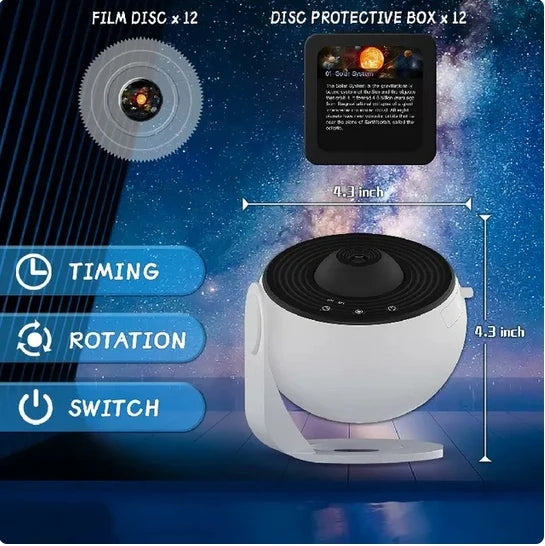 Proiector Galaxy 4K cu 12 Discuri – Lampă LED pentru Dormitor