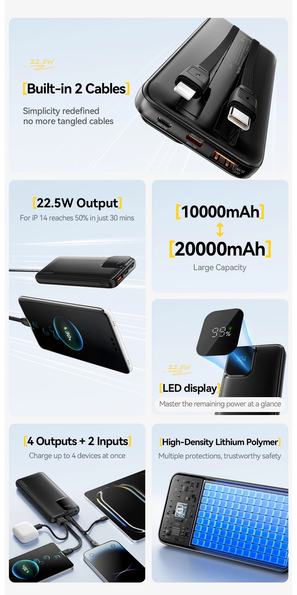 Power Bank ESSAGER 20000mAh, Fast Charging 22.5W, Display Digital, Cablu Dual Integrat, 4 Porturi