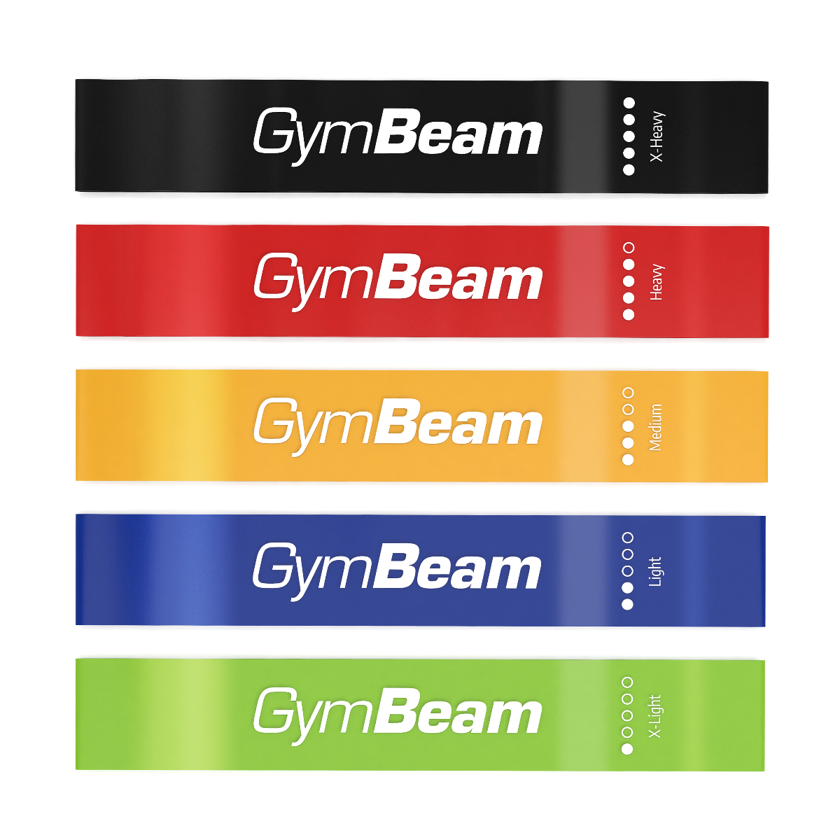 Set Benzi Elastice Resistance 5 GymBeam pentru Antrenament și Tonifiere